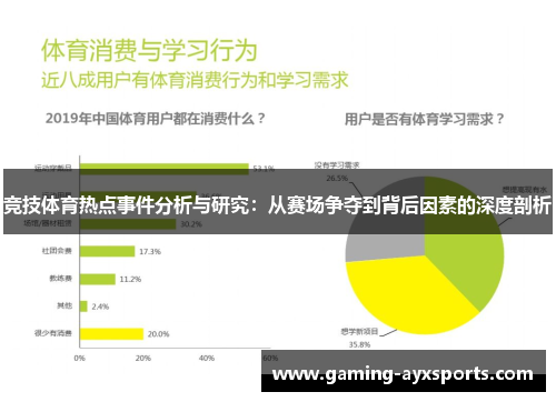 竞技体育热点事件分析与研究：从赛场争夺到背后因素的深度剖析